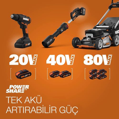 Worx WA3601 Gyors Akkutöltő és Akkumulátor Készlet 20V 2.0Ah
