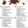 SCRAP COOKING 3902 Atelier Chocolat Fondue Készítő 230 ml, 25 W