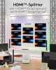 Goobay 58484 4K HDMI Splitter 1x8