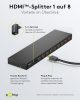 Goobay 58484 4K HDMI Splitter 1x8
