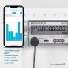 Homematic IP Smart Home Digitális Villanyóra Interfész, 10.9x3.9 cm, Fekete, Alumínium