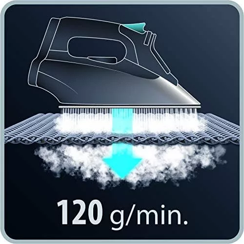 Rowenta Effective+ Gőzölős Vasaló 2400W 120g/perc Réz-Fehér