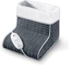 Beurer FW 20 Cosy elektromos lábmelegítő, 3 hőfokozattal