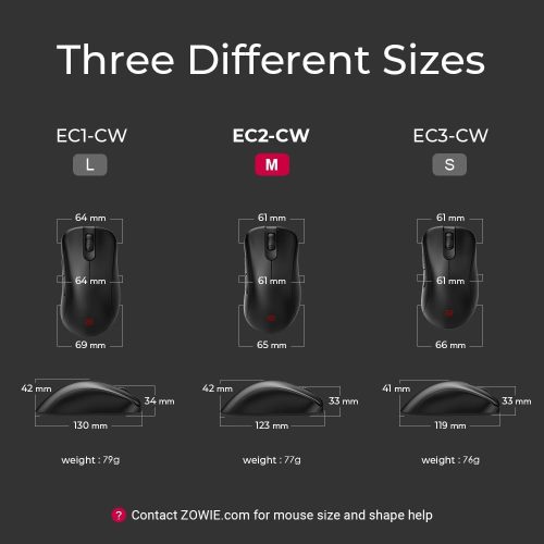Zowie EC2-CW Vezeték Nélküli Gamer Egér, Aszimmetrikus Ergonomikus Design, 2,4G Wireless, 400–3200 DPI, 125–1000 Hz, 5 Gomb, 24 Lépéses Görgő, USB-C, 70 h Üzemidő, Fekete