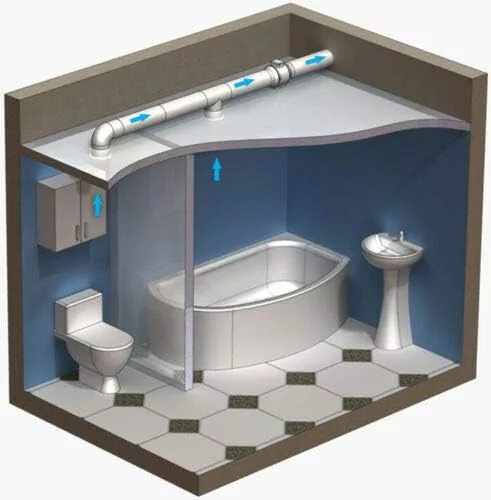 Fantronix 187 m³/h Magas Sebességű Fürdőszobai Szellőztető Ventilátor