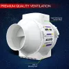 Fantronix 187 m³/h Magas Sebességű Fürdőszobai Szellőztető Ventilátor