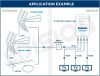 Edision LIA-301 Beltéri TV Antenna Erősítő 5-20dB 98dBmV 5G LTE szűrővel