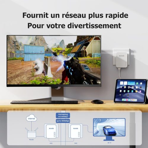 Tenda PH3 Powerline Kit 1000 Mbps - 2 Gigabites Ethernet Portos Adapter - Fekete