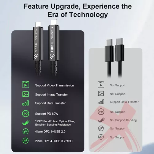 FIBBR CC USB C–USB C Optikai Kábel, 15 méter, 10 Gbit/s, USB 3.2 Gen2, DP 1.4, PD 60 W, Cat 8, Hajlításálló, EMI Védelem, Monitor, Mini PC, Webkamera