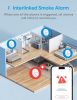 Meross Interlinked WiFi Okos Füstérzékelő 12x12x4 cm