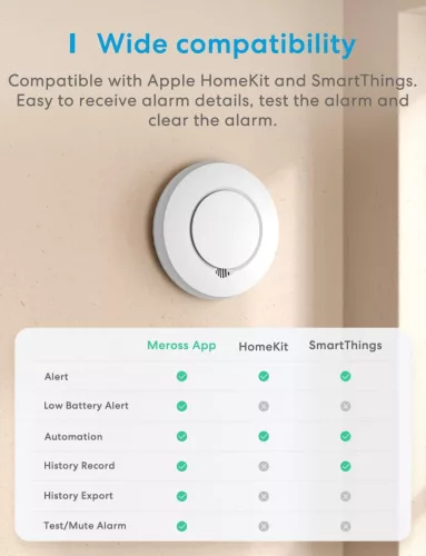Meross GS559A Smart Füstérzékelő, WiFi Füst És Hő Riasztó, 85 dB, Alacsony Elemfeszültség Jelzés, Összekapcsolható 16 Eszközig, Apple HomeKit, SmartThings