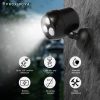 Proxinova Kültéri LED Mozgásérzékelős Biztonsági Lámpa