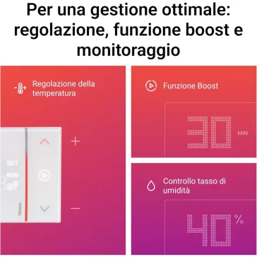   Bticino Smarther 2 SXW8002 Beépíthető Okos Termosztát, Wi-Fi, Programozható, Fűtés És Hűtés, Home + Control App, Alexa, Google Assistant, Apple HomeKit, Fehér