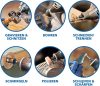 Dremel 4250 multifunkciós forgószerszám 175 W motorral