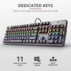 Trust GXT 865 Asta Mechanikus Gaming Billentyűzet RGB LED
