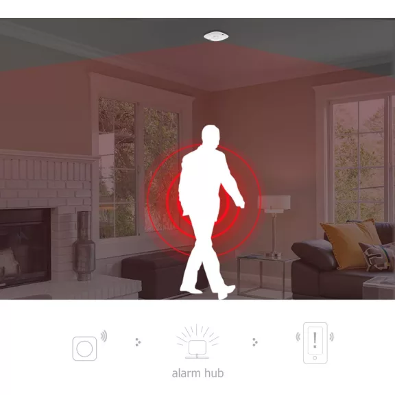 Smanos MD7000 Mennyezeti PIR Mozgásérzékelő, 360°-os Lefedettség, Fehér