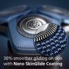 Philips Shaver Series 7000 Elektromos Borotva SkinIQ Technológiával