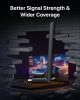Tenda AX900 WiFi 6 USB Adapter 886 Mbps