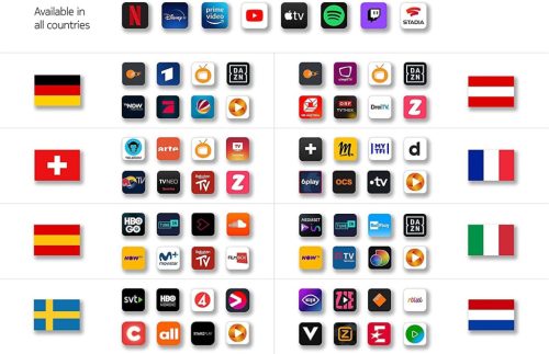 Nokia 8000 4K Android TV Box beépített Chromecasttal