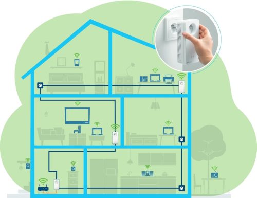 Devolo Magic 2 WiFi 6 Hálózati Adapter, Fehér, 2400 Mbit/s, 7,6 x 4 x 15,2 cm, 374 g