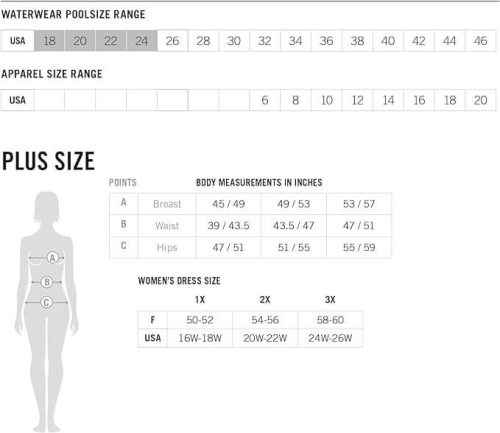 Arena Bodylift Francy Női Egyrészes Fürdőruha, F: 55 Méret, Powermesh Hasleszorító, Sensitive Anyag, Klorálló, UV Védelem, B Kosár