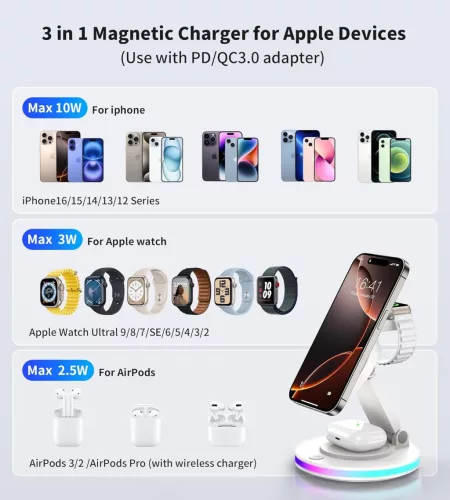 RoRoSkin X548 MagSafe Vezeték Nélküli Töltőállomás, 3 Az 1-Ben, Összecsukható, 15 W, USB Type C, iPhone 16 15 14 13 12, Apple Watch, AirPods, Állítható Fény, Fehér