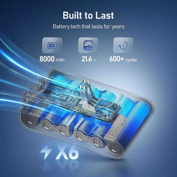 Keenstone V6 Csere Akkumulátor, 21,6V, 8000 mAh, Lítiumion, Újratölthető, Porszívóhoz, 2 Előszűrő, Utószűrő, Csavarhúzó, Tisztítókefe