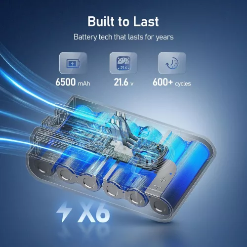 Morpilot Dyson V8 Csere Akkumulátor 6500 mAh, Hosszú Üzemidő, Gyors Töltés, Porszívó Kiegészítő, Ajándék Szűrőkkel