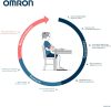 OMRON X3 Comfort automata felkaros vérnyomásmérő 22-42 cm mandzsettával
