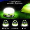  Blukar LED Kemping Lámpa - Vízálló, Hordozható, Akkumulátoros
