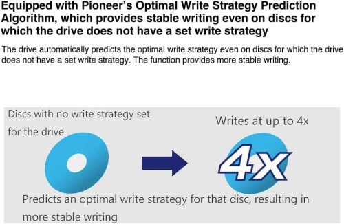 Pioneer BDR-X13EBK Külső Blu-ray Meghajtó 16x USB 3.2 M-DISC Támogatással