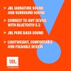 JBL Live 670NC Vezeték Nélküli On-Ear Fejhallgató Zajszűréssel és 65 Óra Üzemidővel