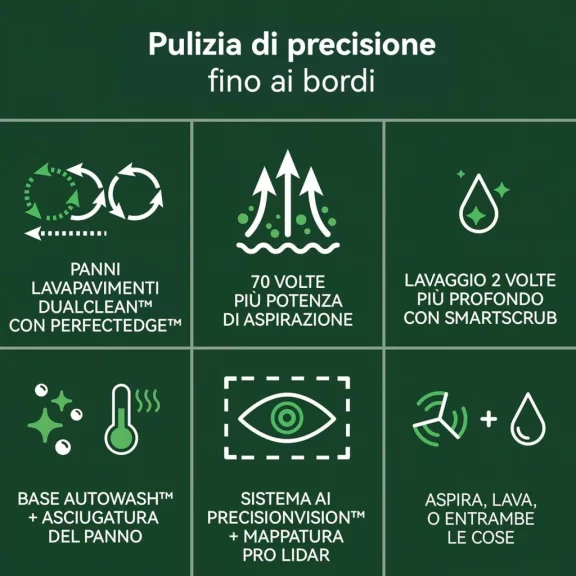 iRobot Roomba Plus 505 Combo Robotporszívó És Felmosó, AutoWash Dock, 7000 Pa Szívóerő, DualClean Mop, SmartScrub, ClearView Pro LiDAR, HEPA Szűrő, Fehér