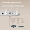 TP-Link TL-WA901N Vezeték nélküli Hozzáférési Pont 450 Mbps