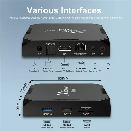 X96 Max Plus Ultra Android 11 TV Box 4GB RAM 32GB ROM