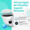 Aquafloow Maxi Vízszűrő Készlet 6x - Kompatibilis BRITA Maxtra+ és Philips Modellekkel, 690g