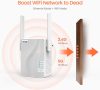 Tenda AC1200 Két sávos WiFi Jelerősítő