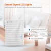 Tenda AC1200 Két sávos WiFi Jelerősítő