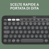 Logitech Pebble Keys 2 K380s Bluetooth Billentyűzet Olasz QWERTY