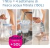 BRITA MAXTRA PRO PURE PERFORMANCE Vízszűrő Patron 12 db - 150L/patron kapacitás, szennyeződések csökkentése, klór és gyógyszermaradvány szűrés