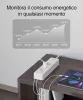 Gosund P1 ONEPLUG Okos Wifi-s Elosztó, Hosszabbító 3 Kimenet, 3 USB Port, Időzítő Funkció, Energiafogyasztás Figyelés, Fehér