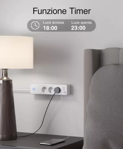 Gosund P1 ONEPLUG Okos Wifi-s Elosztó, Hosszabbító 3 Kimenet, 3 USB Port, Időzítő Funkció, Energiafogyasztás Figyelés, Fehér