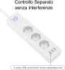 Gosund P1 ONEPLUG Okos Wifi-s Elosztó, Hosszabbító 3 Kimenet, 3 USB Port, Időzítő Funkció, Energiafogyasztás Figyelés, Fehér