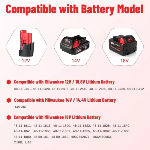 WECACHWE Milwaukee Akkutöltő, 12V-18V Lítium-Ion Szerszámakku, 100-240V AC, 10,8-18V 3A DC, Gyors Töltés 1 h, Biztonsági Védelem, Milwaukee Csatlakozó, CE, Piros