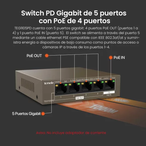Tenda TEG1105PD PoE Switch, 5 Port Gigabit, 4x PoE PSE, 1x PoE PD, IEEE 802.3af, 22W PoE Költségkeret, Fém Ház, Asztali, Fali, Fekete
