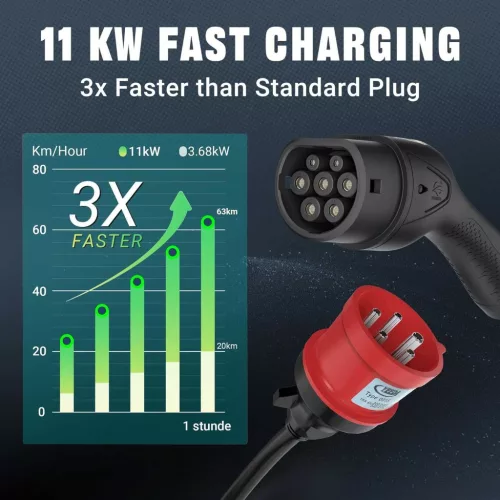 Tera FUN-P03-EU Hordozható EV Töltő, 11 kW, 3 Fázis, 6-16 A, 230 V, CEE 5 Pólusú, 7,5 m Kábel, Állítható Töltőáram, Késleltetett Indítás, Fekete
