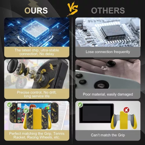 PPKKAI Joy Cons Nintendo Switch Kontroller, Vezeték Nélküli, Átlátszó, Pokemon Minta, Dual Vibration, 6 Tengelyes Giroszkóp, Wake Up, Beépített Akkumulátor