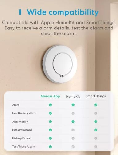 Meross Smart Füstérzékelő HUB-bal, HomeKit és SmartThings kompatibilis