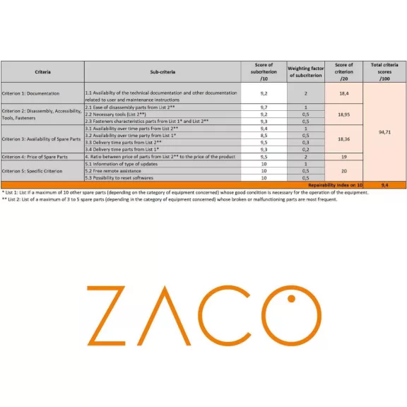 ZACO A8s Robotporszívó, 2 Az 1-ben Porszívózás És Felmosás, 0.3 L Portartály, 0.3 L Víz­tartály, App És Alexa Vezérlés, Li-Ion, 14.4 V, Fekete