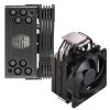 Cooler Master Hyper 212 Black CPU Léghűtő AMD és Intel Processzorokhoz